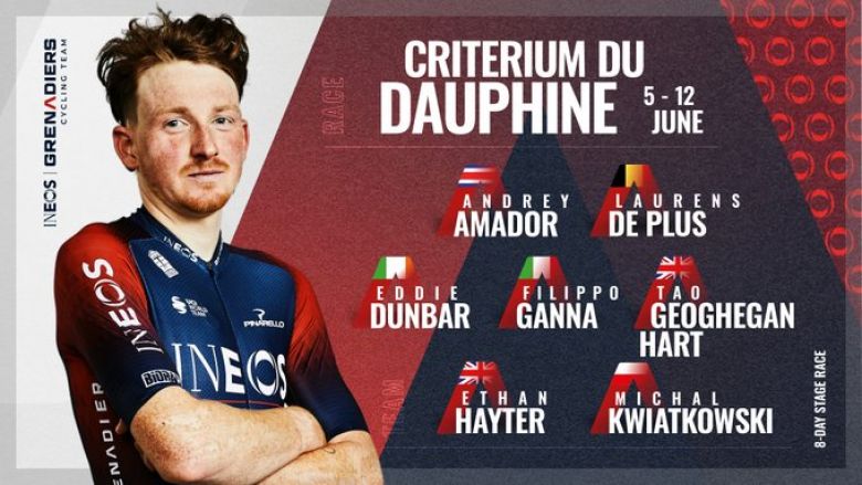 Critérium du Dauphiné - INEOS Grenadiers avec Ganna et Kwiatkowski