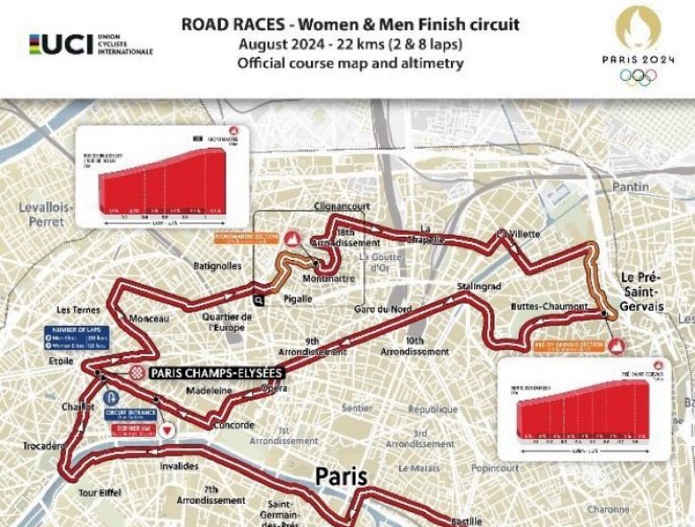 JO 2024 - Le parcours du circuit final dans Paris révélé puis démenti !
