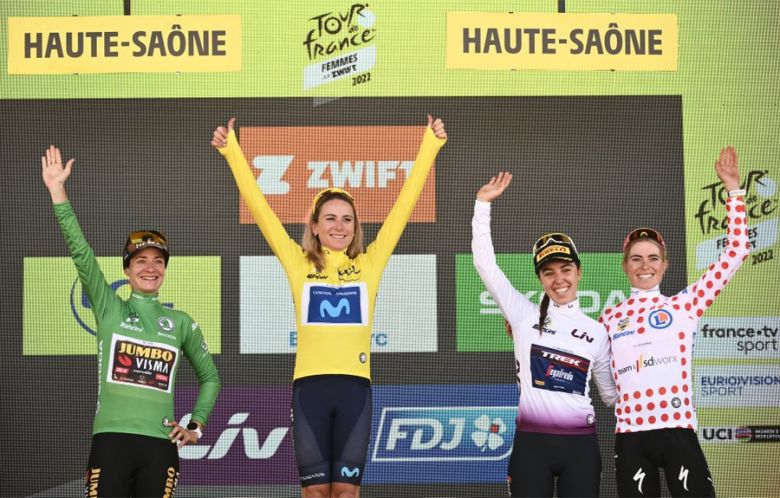 Tour de France Femmes - Les belles audiences du Tour de France Femmes