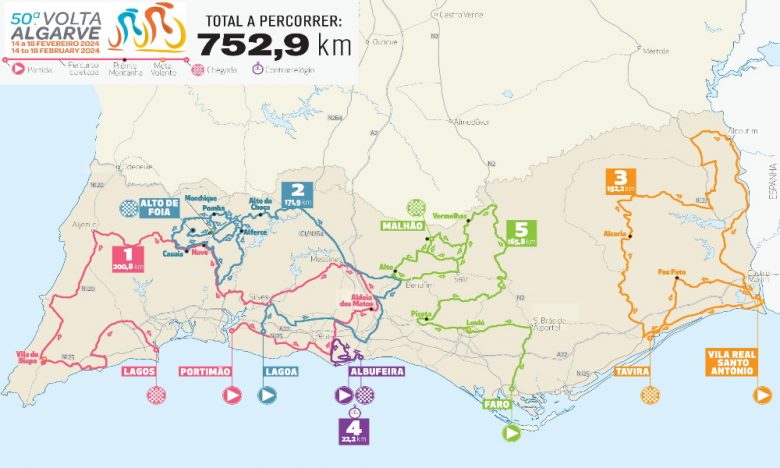 Tour de l'Algarve - On connaît le parcours de la Volta ao Algarve 2024
