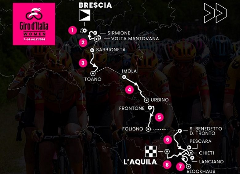 Tour d'Italie Femmes - Le parcours complet du Giro d'Italia Women 2024