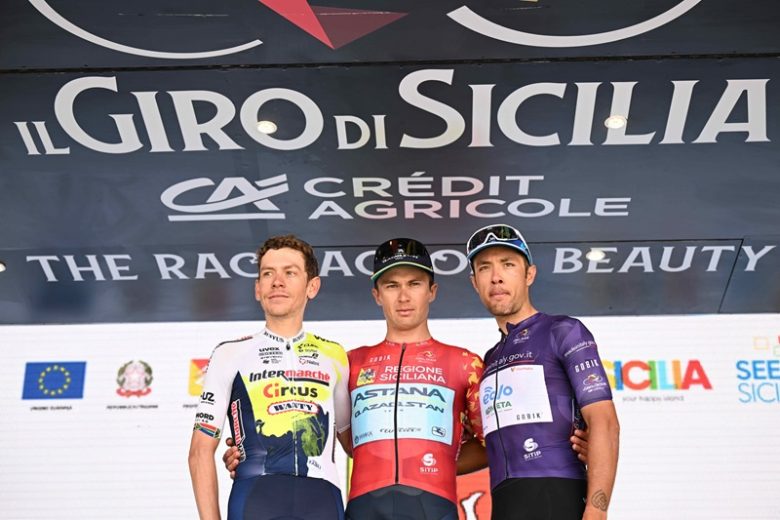 Tour de Sicile - L'épreuve annulée... et remplacée par le Tour des Abruzzes ?