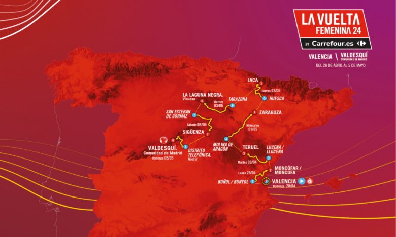 La Vuelta Femenina - Le 2e Tour d'Espagne féminin... ça commence ce dimanche