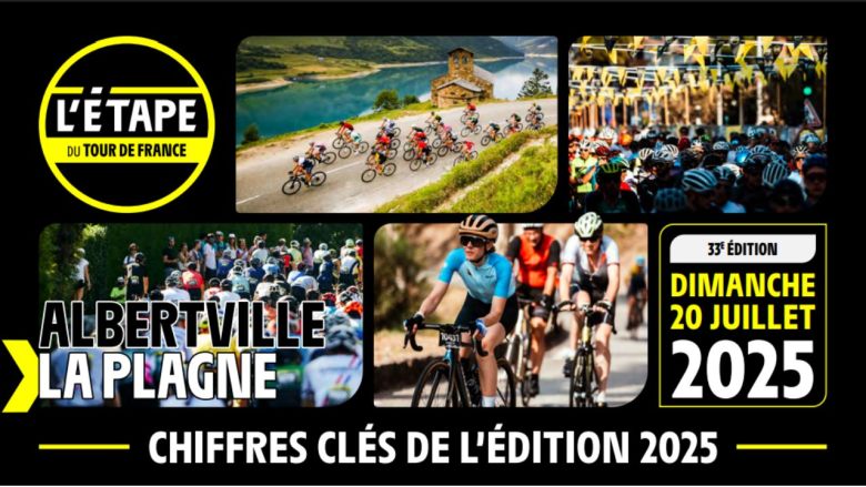 https://www.cyclismactu.net/photo/news/88535_l_etape_du_tour.jpg