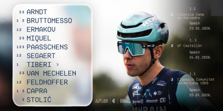 Route - Les équipes de la Bahrain Victorious sur le triptyque ibérique #Bahrain #RideAsOne #AntonioTiberi #GPCastellon