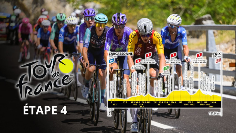 TDF. Tour de France - Parcours, favoris. la 4e étape, première journée 100% française