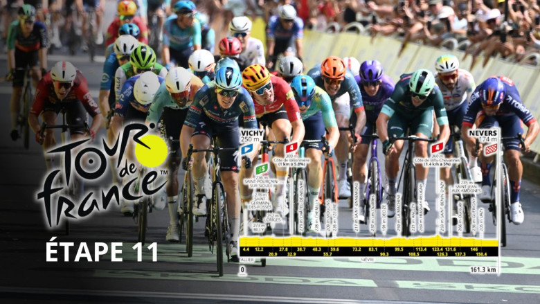 TDF. Tour de France - Parcours, profil, favoris. la 11e étape, pour les sprinteurs ?