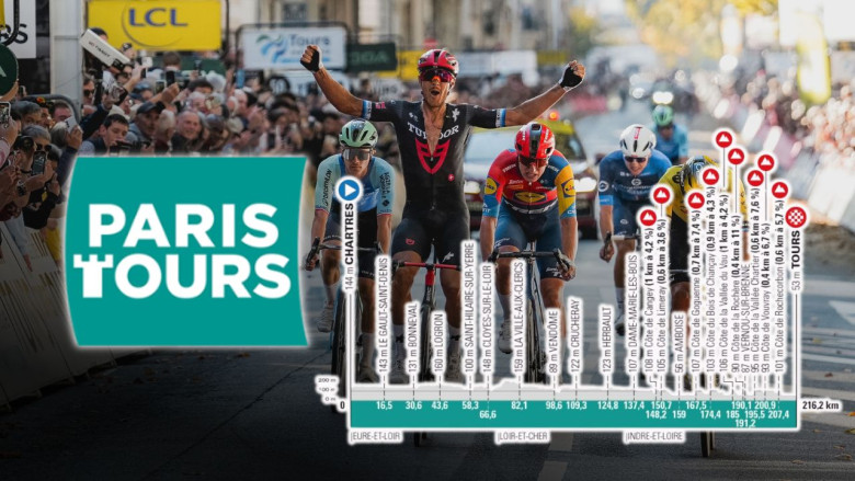 https://www.cyclismactu.net/photo/news/96394_copie_de_copie_de_copie_de_minia_highlights.jpg