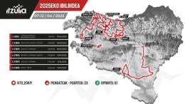 Tour du Pays basque - La 1ère étape... horaires et ordre de départ du chrono