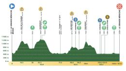 Tour de Romandie - Parcours, profil, favoris, la 2e étape avec un scénario indécis