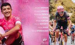 Tour d'Italie - EF Education-EasyPost vise la victoire avec Carapaz sur le Giro