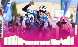 Tour d'Italie - La 5e étape du Giro... favoris et parcours pour un final explosif ?