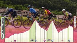 Tour d'Italie - Parcours, favoris, profil... la 17e étape avec le Mortirolo