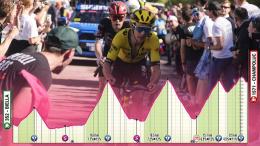 Tour d'Italie - La 19e étape du Giro, l'étape reine ? Parcours, profil et favoris