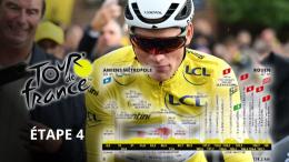 Tour de France - La 4e étape... indécise à Rouen ? Parcours, profil et favoris