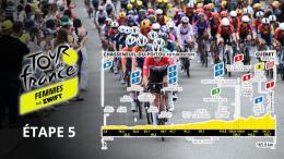 Tour de France Femmes - La 5e étape à Guéret : Parcours, profil, favorites...