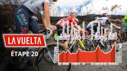 Tour d'Espagne - Parcours, profil... La 20e étape décisive avec le Bola del Mundo