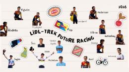 Transfert - Lidl-Trek Future Racing... 6 arrivées, dont 2 champions du monde