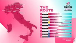 Tour d'Italie Femmes - Parcours et profils du Giro d’Italia Women 2026