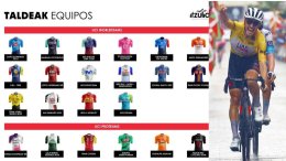 Tour du Pays Basque  - Les équipes participant à l'Itzulia 2026 sont connues