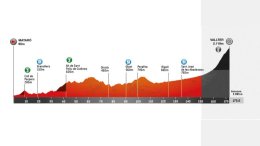 Tour de Catalogne - La 4e étape modifiée à cause du vent, pas d'arrivée au sommet