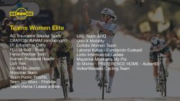 Tour des Flandres - 20 équipes participeront au Tour des Flandres Femmes 2026