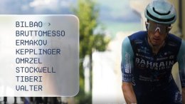 GP Miguel Indurain - Pello Bilbao leader de Bahrain sur le GP Indurain et l'Itzulia