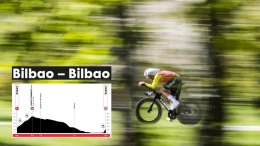 Tour du Pays Basque - La 1ère étape... parcours, horaire, ordre de départ du chrono