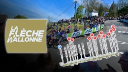 Flèche Wallonne - Parcours, favoris, startlist... tout sur la Flèche Wallonne 2026