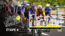 Tour de France - Parcours, favoris... la 4e étape, première journée 100% française