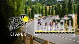 Tour de France - Parcours, favoris… La 8e étape, 3e chance pour les sprinteurs ?
