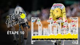 Tour de France  - La 10e étape... un 14 juillet et feu d'artifice au Lioran ?