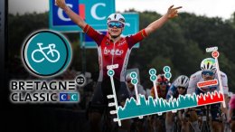 Bretagne Classic - Parcours, favoris, startlist... la Bretagne Classic 2026