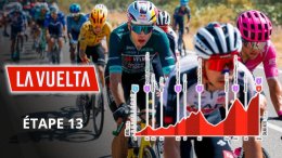 Tour d'Espagne - Une 13e étape pour les baroudeurs ? Parcours, favoris...