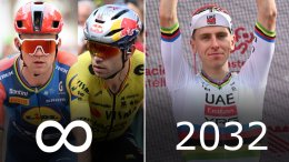 Transfert - Les coureurs du peloton avec les plus longs contrats au monde