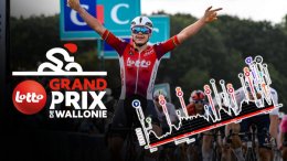 Grand Prix de Wallonie - Parcours, favoris, startlist... le GP de Wallonie 2026 !