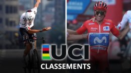 Classement UCI - Del Toro sur le podium, Movistar remonte... les classements UCI