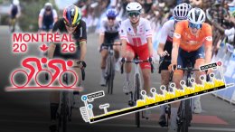 Championnats du Monde - Parcours, profil, favoris… la course en ligne Élites Femmes