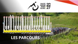 Championnats du Monde - Les parcours des Super Mondiaux 2027 a été dévoilé !