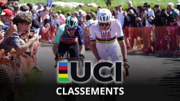Classement UCI - Les classements finaux de 2026 ! Pogacar en tête, Seixas 4e…