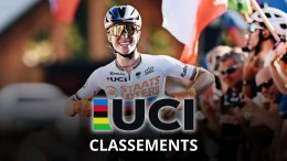 Classement UCI - Demi Vollering termine l'année en tête, pas la FDJ-SUEZ