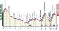 Tour d'Italie La 17e étape, un duel Carapaz - Hindley à Lavarone ?