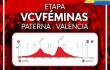 Tour de Valence Femmes L' équipe Movistar avec Lippert et Mackaij