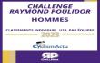 Route  Challenge Raymond Poulidor... Vendée U et Gougeard, les patrons