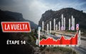 Tour d'Espagne La 14e étape vers Sierra de La Pandera... parcours et favoris
