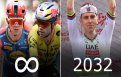 Transfert Les coureurs du peloton avec les plus longs contrats au monde