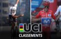 Classement UCI Movistar remonte, Del Toro sur le podium... les classements UCI