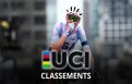 Classement UCI McNulty remonte, Paul Seixas 4e… les classements hommes